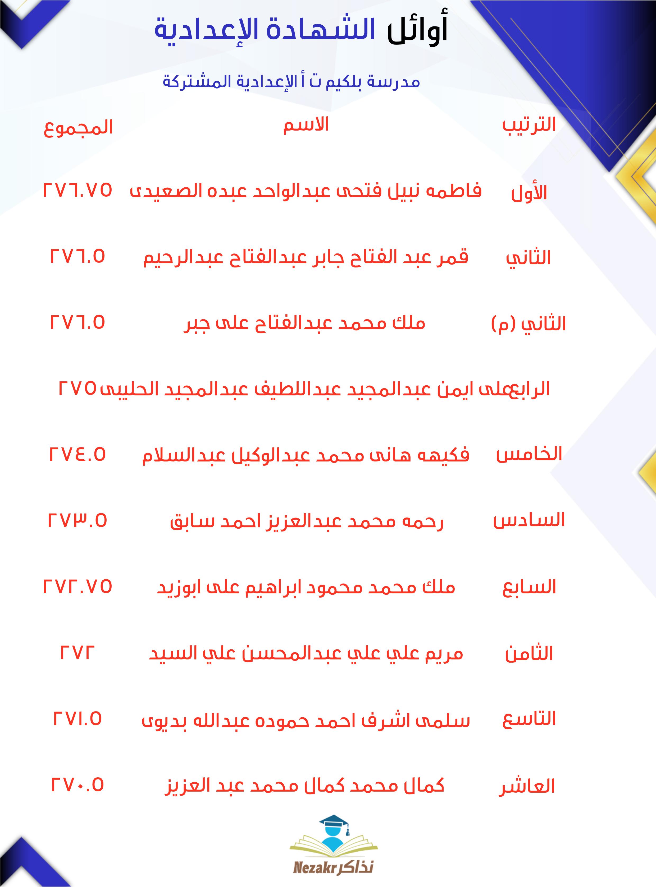 قائمة الأوائل  
